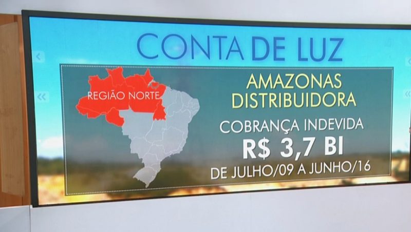 liquidação privatização