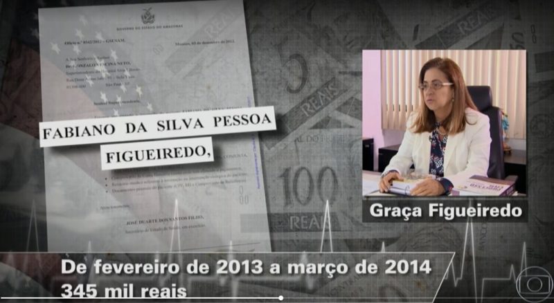 Globo