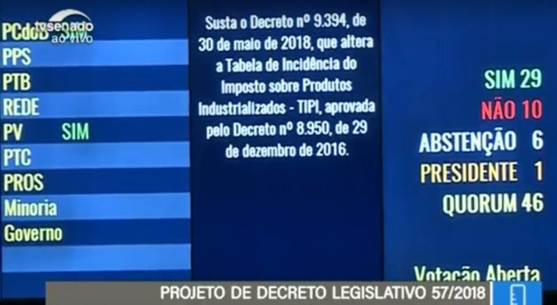 bancada zfm
