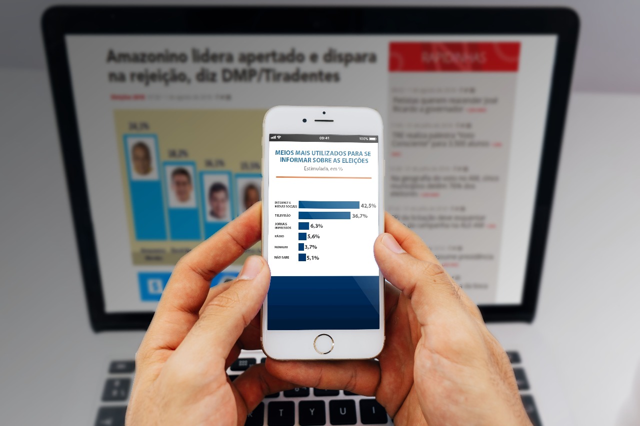 Pesquisa - Eleitor prefere a internet para se informar