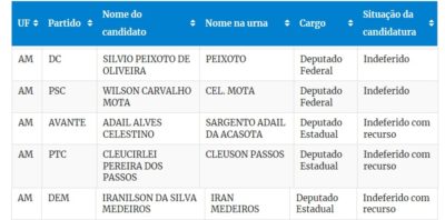Fichas-sujas MPE