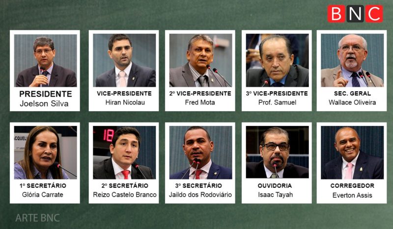 Mesa diretora CMM