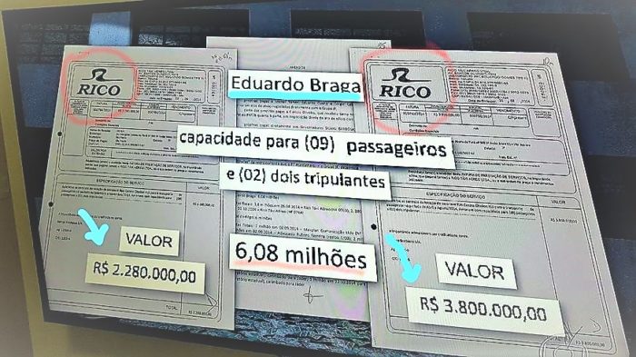 Eduardo Senadores do MDB