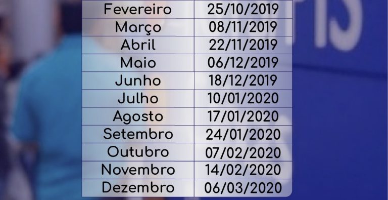 saque, fgts, sabado, caixa