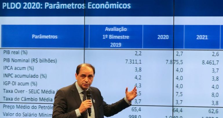 salario, minimo, cai, 1, 031