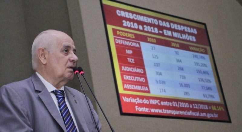 Serafim Despesas AM