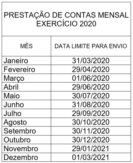 TCE-AM define calendário para prestação de contas de gestores 