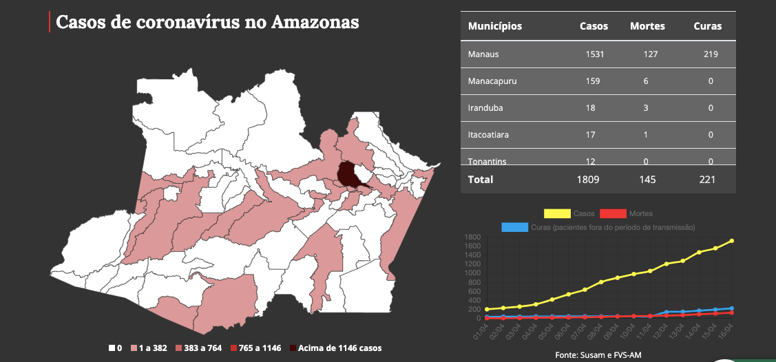 Mapa coronavírus - letalidade-min