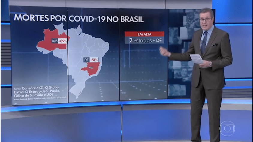 Samel e Jornal Nacional-min