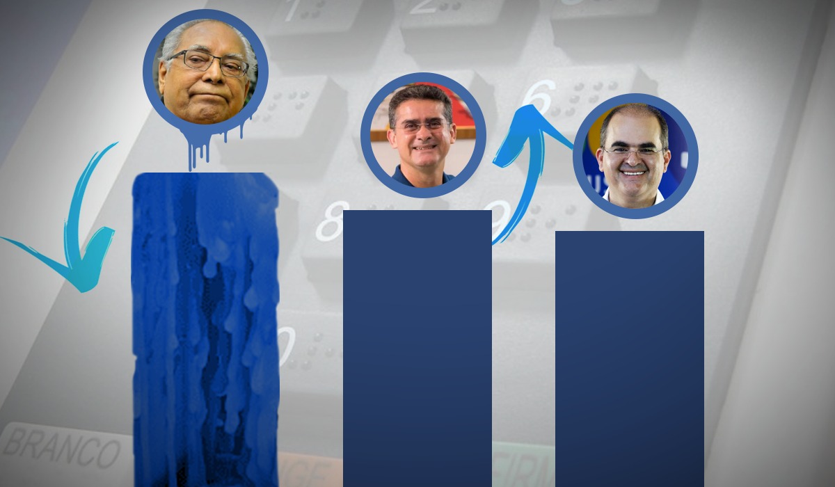 Ama, David e Nicolau - Ibope