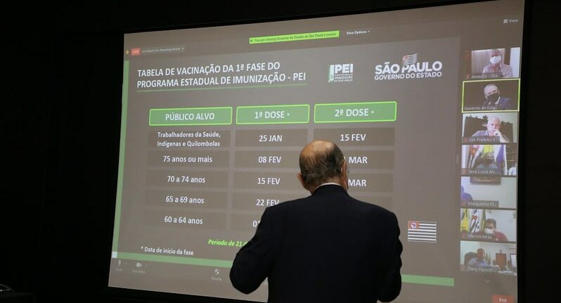 governo, paulista, tabela, vacinacao