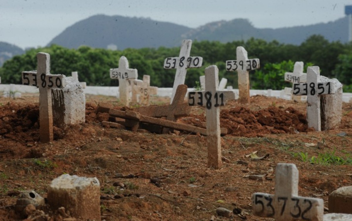 Brasil é o pior país para se viver na pandemia, aponta ranking