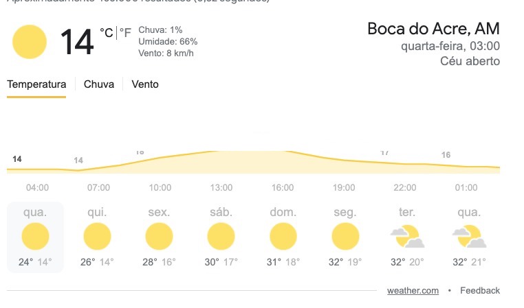 Massa polar chega ao AM e já faz frio em Boca do Acre