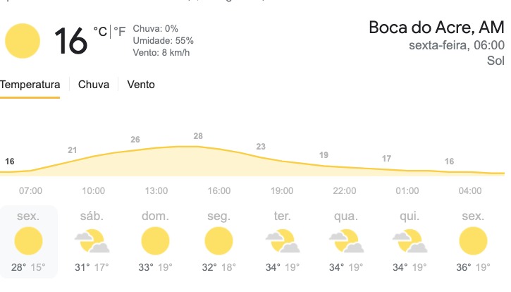 Friozinho chega ao Amazonas, mas até Boca do Acre