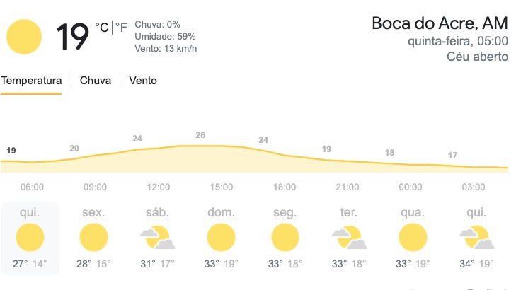 Friozinho chegou ao AM, pero no mucho