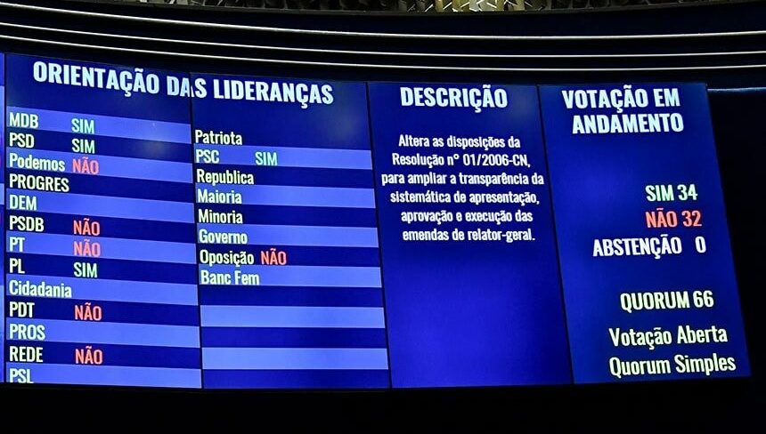 senadores, transparencia, orcamento, secreto