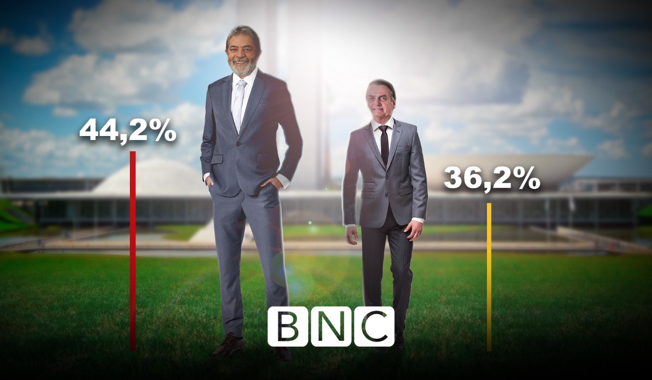 Lula e Bolsonaro 21.09