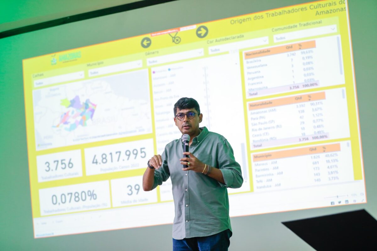 Cultura: encontro de gestores define calendário do Amazonas