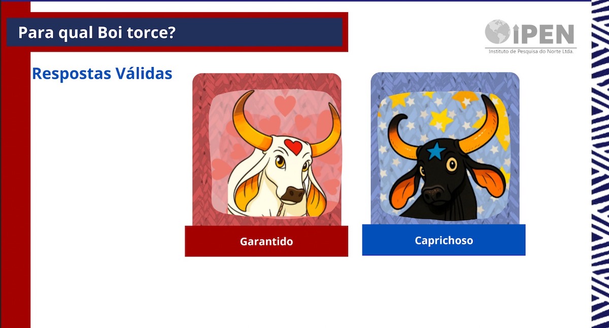 Torcidas Garantido e Caprichoso